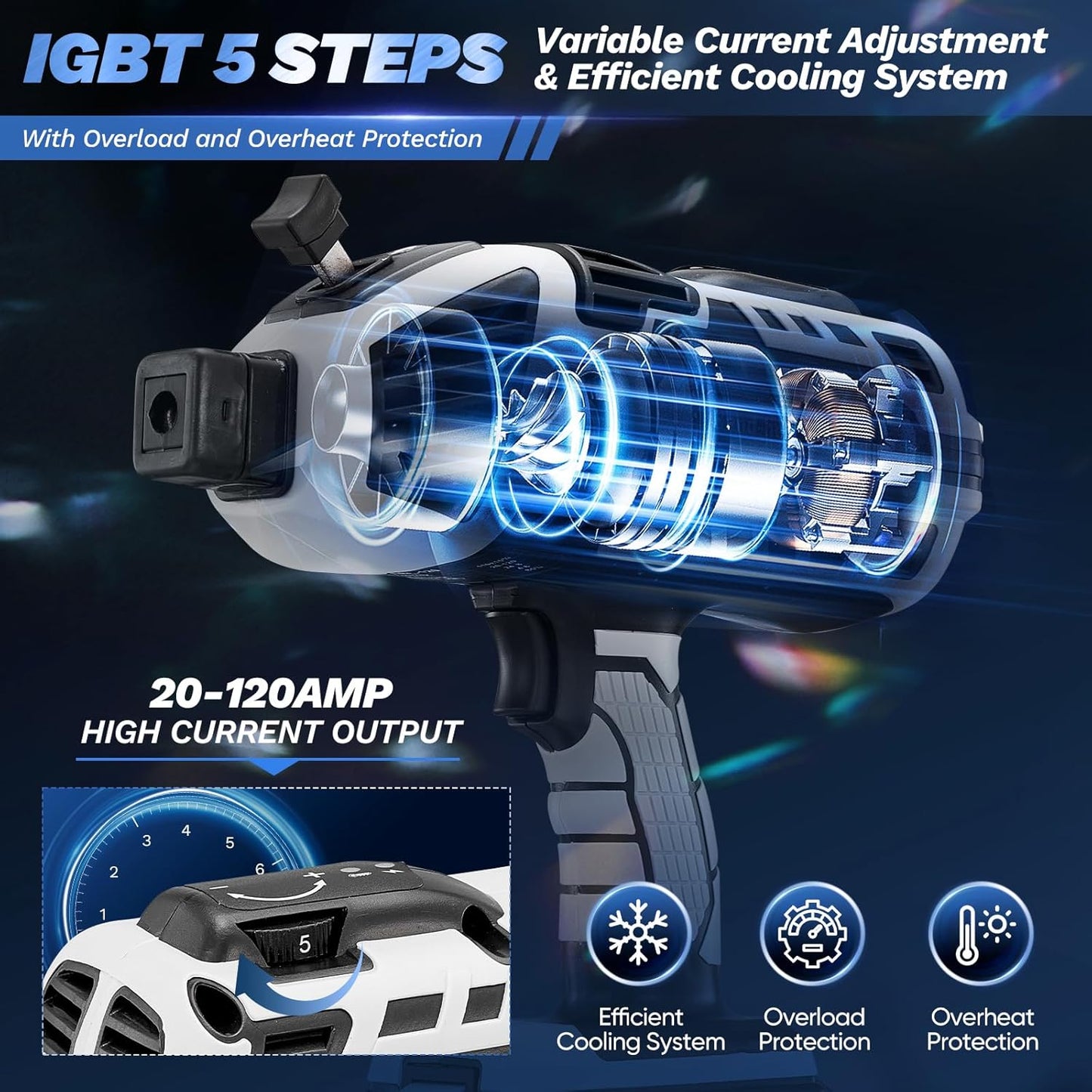 Taskrafter™ Portable Welding Machine