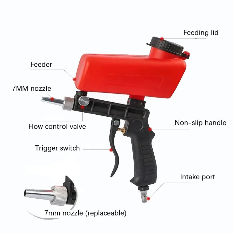 Portable Pneumatic Sandblasting Gun