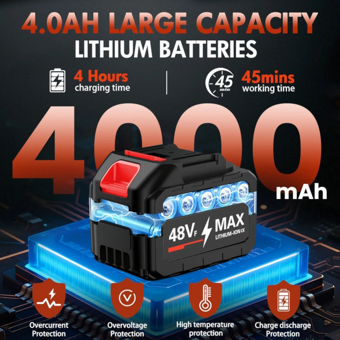 Uninterrupted cleaning performance with advanced Lithium-Ion technology