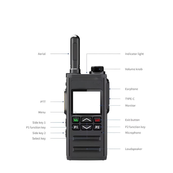 Diagram of 4G LTE walkie talkie showing buttons, antenna, and port locations