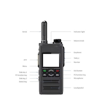 Diagram of 4G LTE walkie talkie showing buttons, antenna, and port locations
