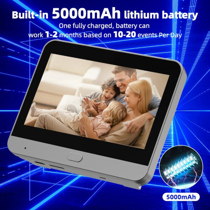 4.3 inch monitor display with 5000mAh battery life and power usage statistics