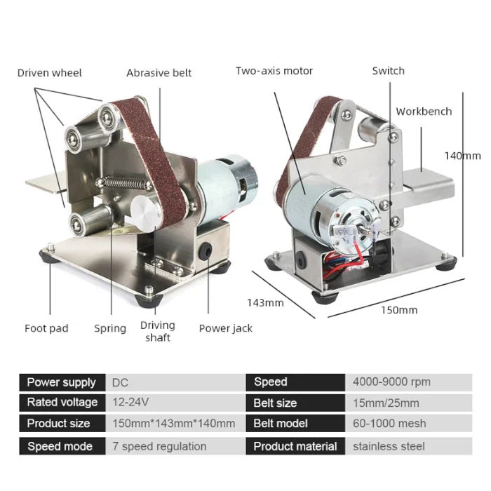 Technical diagram showing motor parts, belt size, and 150x143x140mm dimensions.