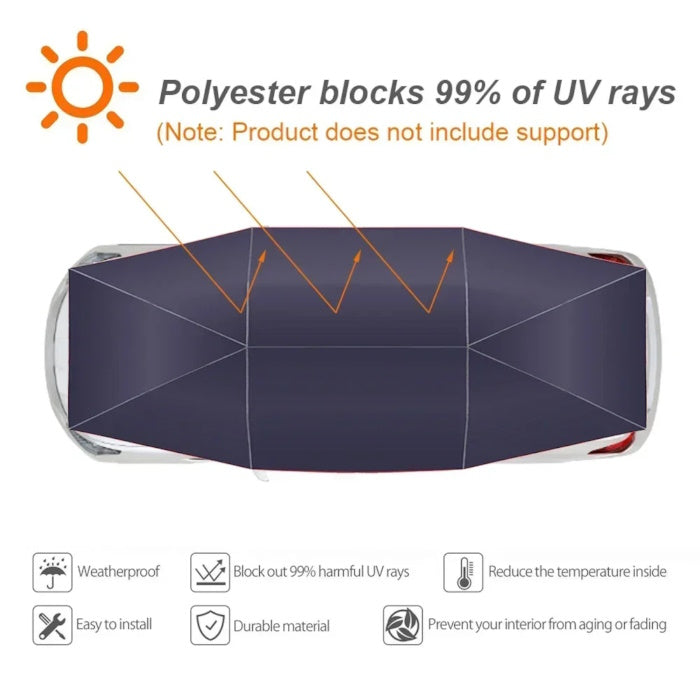Infrared thermal comparison showing lower car temperature with a sun shade canopy