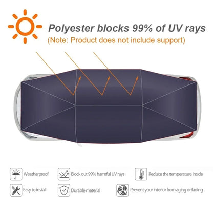Infrared thermal comparison showing lower car temperature with a sun shade canopy