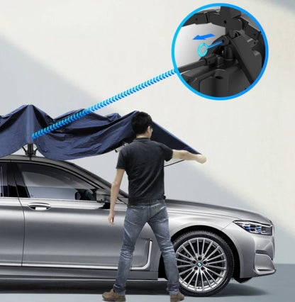 Side-by-side comparison of a sedan rooftop with and without a blue car umbrella