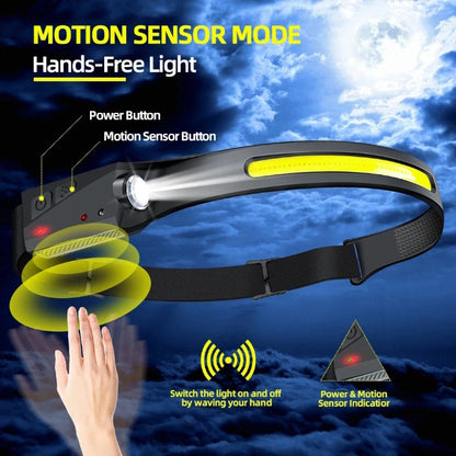 A hand waving to activate the motion sensor on a wide beam rechargeable headlamp.