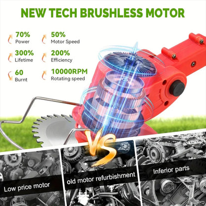 10000RPM Brushless Motor vs Brushed: 300% Lifetime and 70% More Power