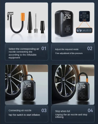 Four-step guide: connect nozzle, select mode, start inflation, and stop when full.