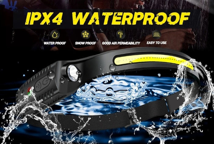 A durable LED headlamp with IPX4 waterproof rating shown with water splashes.