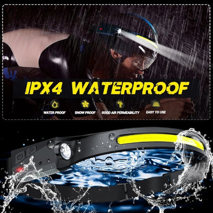 IPX4 waterproof headlamp shown with water splashes and a person in the rain.