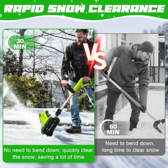 Electric shovel vs manual shovel comparison with 30 min and 60 min timers.