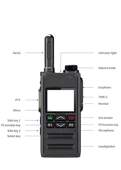 Walkie Talkie 4g Sim Card