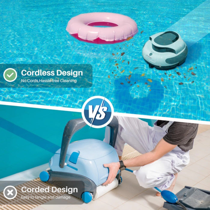 Top view of a swimming pool showing the robotic cleaner's efficient cleaning path