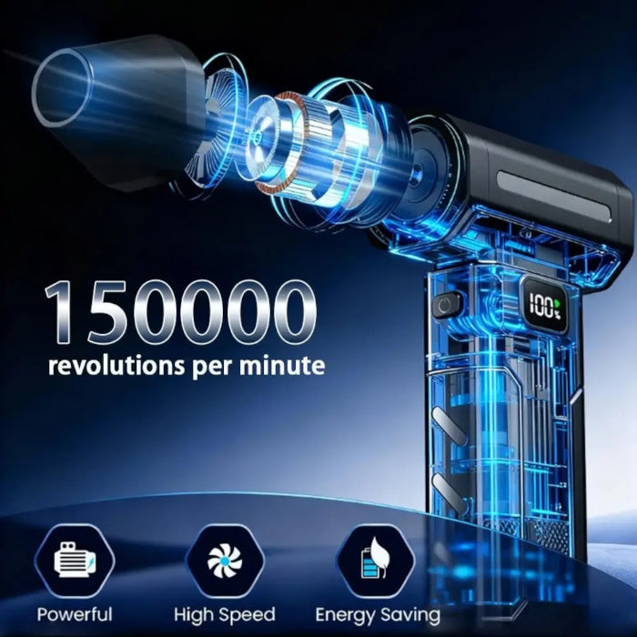 Turbo Jet Fan  Mini internal brushless motor 150000 RPM high speed turbine diagram