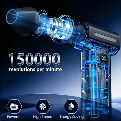 Turbo Jet Fan  Mini internal brushless motor 150000 RPM high speed turbine diagram