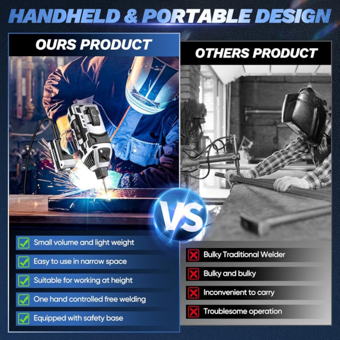 Easy access for carbon brush replacement on a handheld arc welding machine